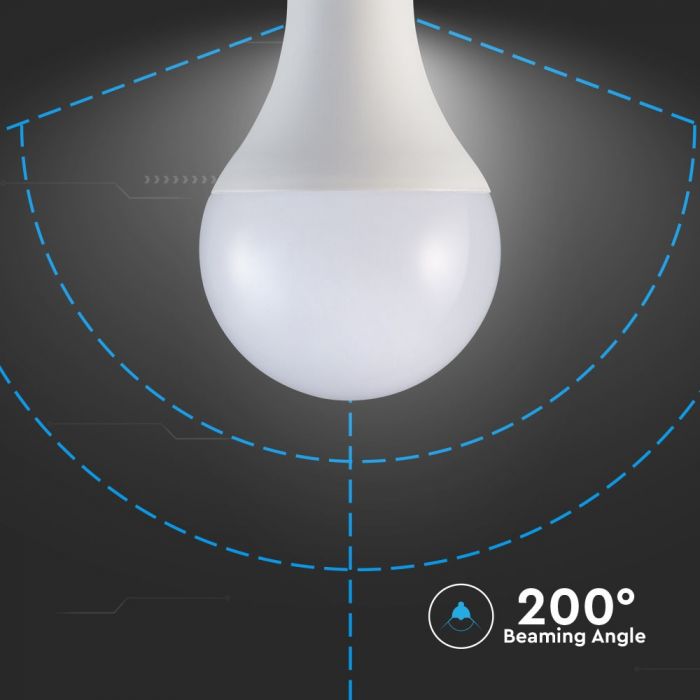 LED Bulb SAMSUNG Chip 18W E27 A80 Plastic 6400K