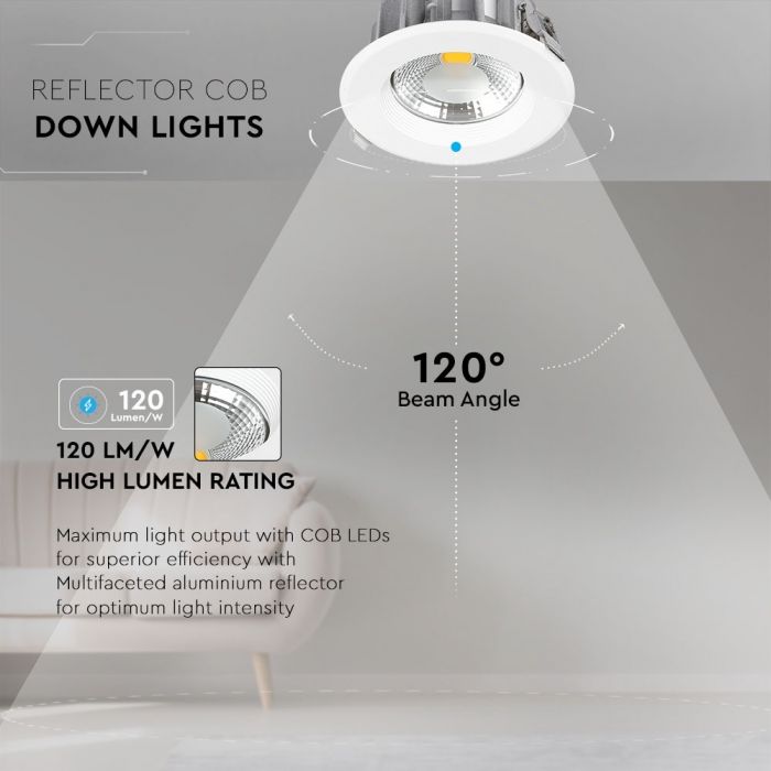 30W LED COB Downlight Round A++ 120 lm/Watt Natural White