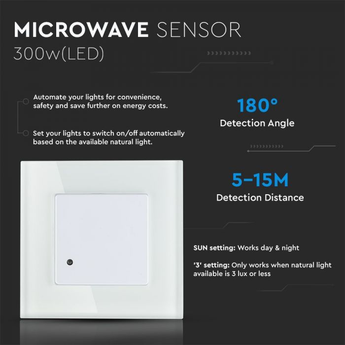 LED MICROWAVE SENSOR SWITCH 300W 180° 5-15M WHITE
