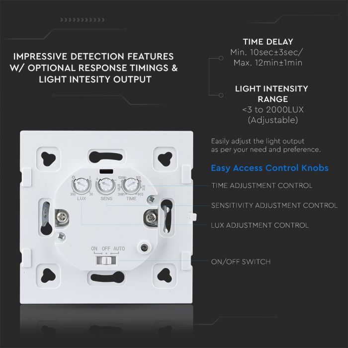 LED MICROWAVE SENSOR SWITCH 300W 180° 5-15M WHITE