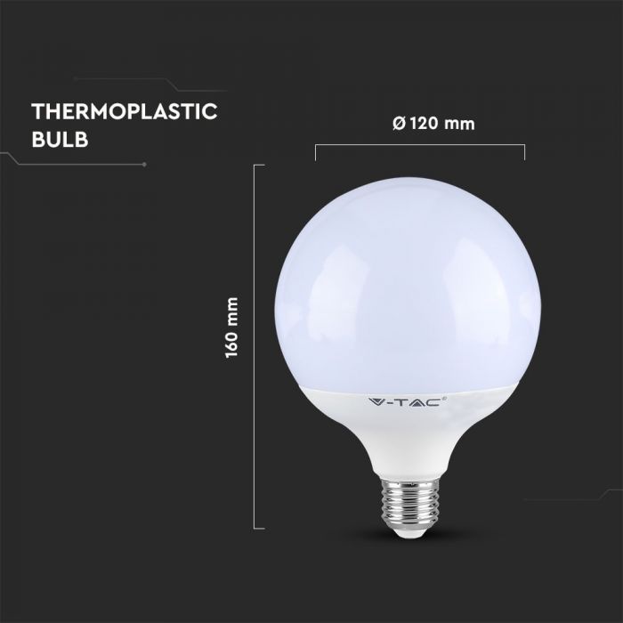 LED E27 LAMP G120 22W WW 2650lm (120lm/W) 200° 120X160 GLOBE SAMSUNG CHIP A++