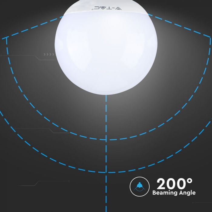 LED E27 LAMP G120 22W WW 2650lm (120lm/W) 200° 120X160 GLOBE SAMSUNG CHIP A++