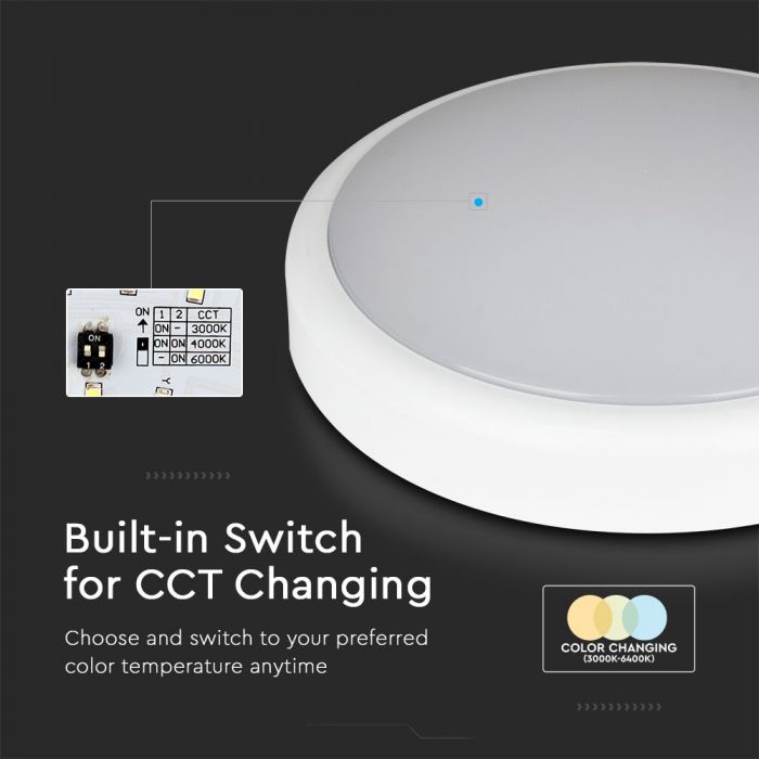 LED DOME LIGHT ROUND 20W 120° 1850lm 3in1 380X78 IP65 SAMSUNG IK08