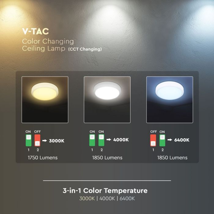 LED DOME LIGHT ROUND 20W 120° 1850lm 3in1 380X78 IP65 SAMSUNG IK08