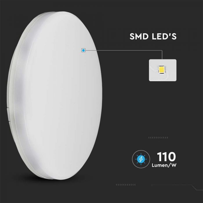 LED DOME LIGHT FRAMELESS ROUND 25W 110° 2850lm CW 30X5cm IP44 SAMSUNG IK08