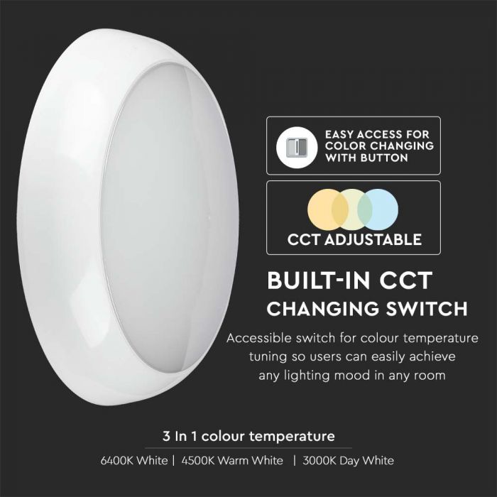 LED CEILING DOWNLIGHT 15W 3-IN-1 1400lm 120° 320X100 IP65 SAMSUNG CHIP