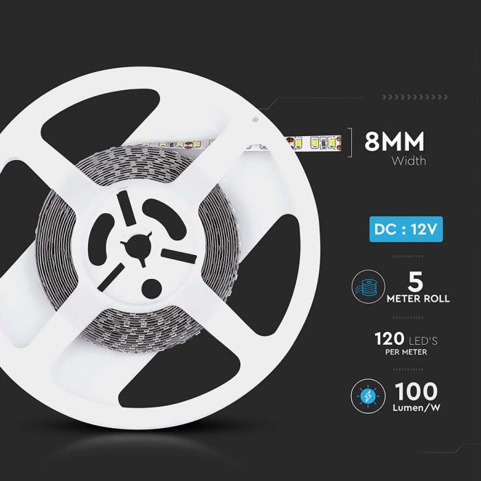 LED STRIP LIGHT 3528 SMD 120LEDs DL 12V 800lm 8W/M