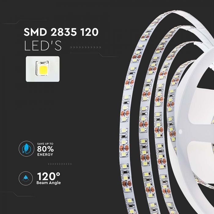 LED STRIP LIGHT 2835 SMD 120LEDs WW 750Lm 7,5W/M 10? 24V