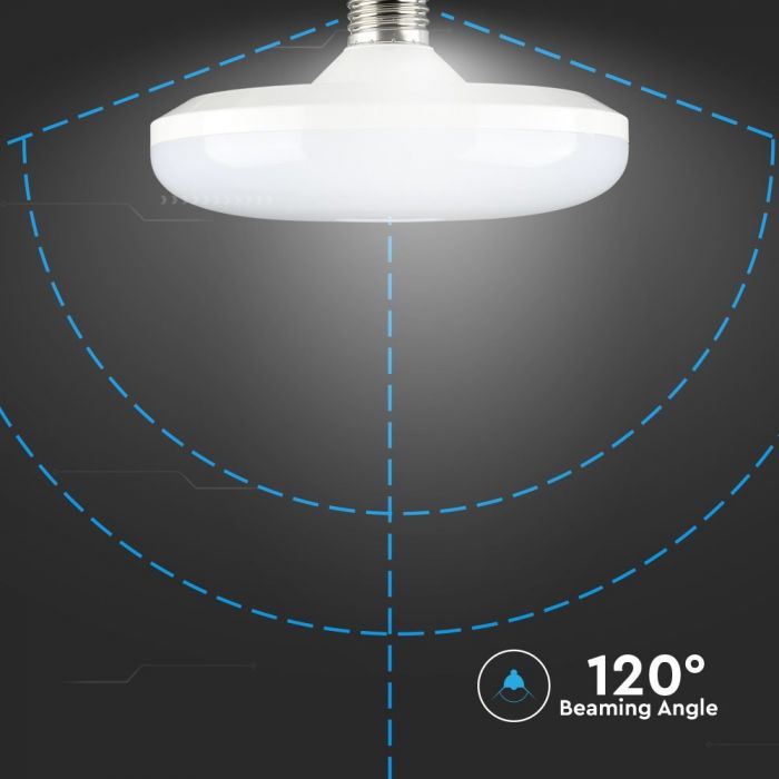 LED Bulb SAMSUNG Chip 36W E27 UFO F250 6400K