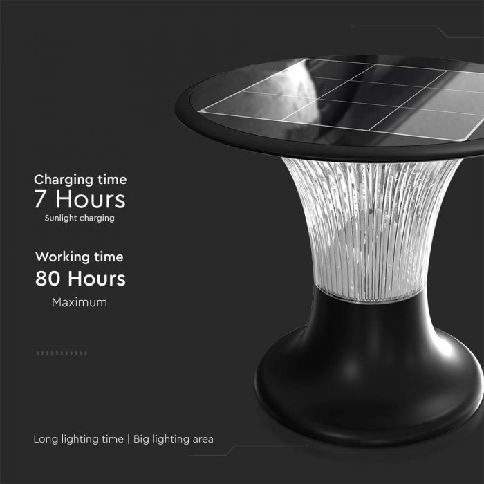 LED SOLAR PILAR LIGHT 15W CW+DL 2200Lm 257x217mm BLACK IP65