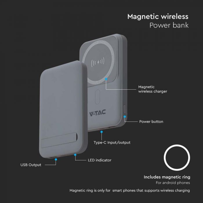POWER BANK 10000mAh/37wh 3.7v USB & TYPE-C OUTPUT WHITE
