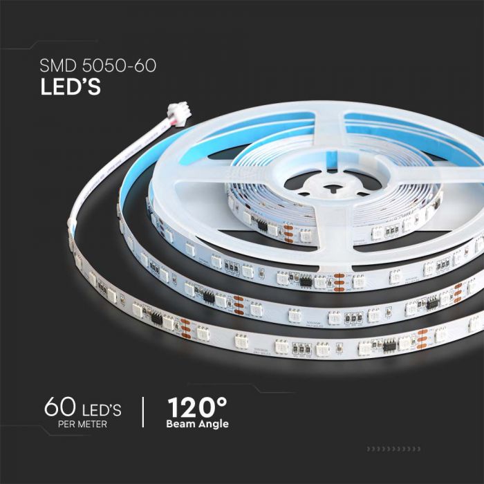 LED MAGIC STRIP RGB 13W/M 60 LEDS/M 24V - SET 5M IP20