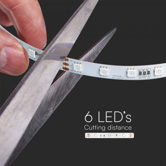 LED MAGIC STRIP RGB 13W/M 60 LEDS/M 24V - SET 5M IP20