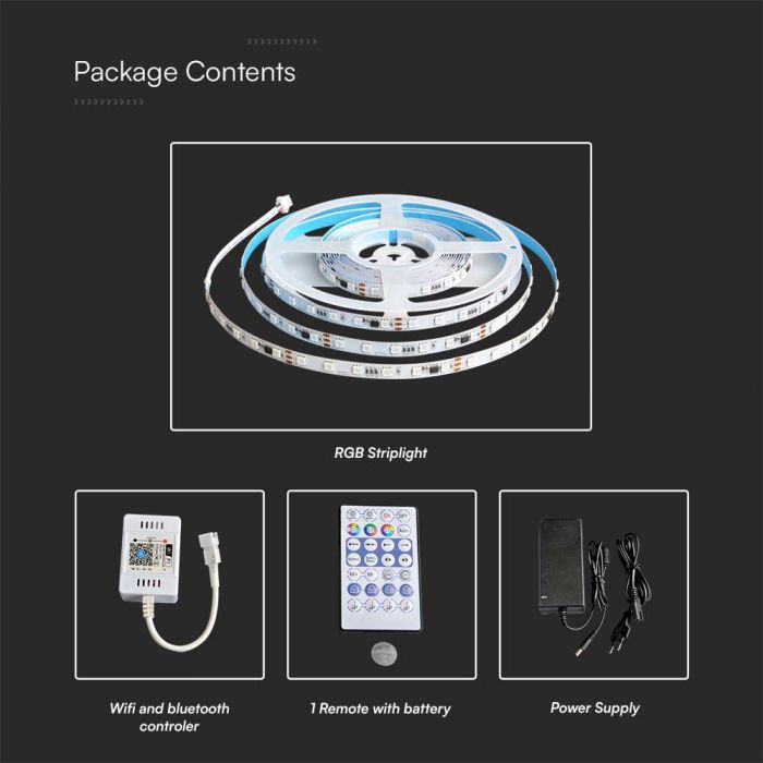 LED MAGIC STRIP RGB 13W/M 60 LEDS/M 24V - SET 5M IP20