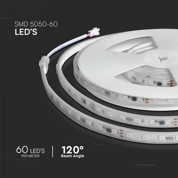 LED MAGIC STRIP RGB 13W/M 60 LEDS/M 24V - SET 5M IP65
