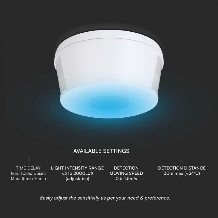 LED INFRARED MOTION SENSOR CEILING 360'D 30m 2000W Max 103x53.5mm WHITE IP20