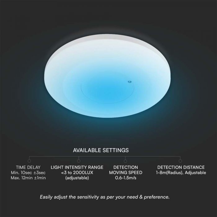 LED MICROWAVE MOTION SENSOR CEILING 360'D 1-8m(radius) adjustable 2000W Max 115x24.3mm WHITE IP20