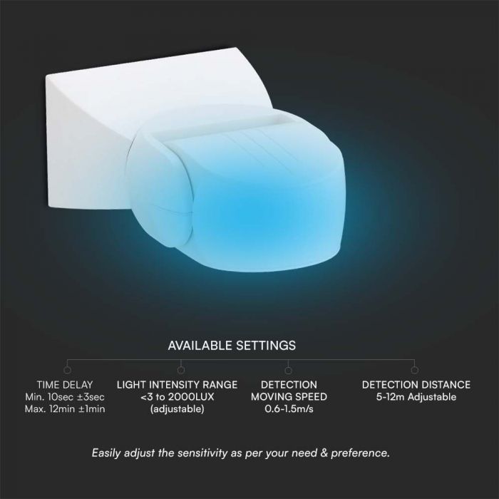 LED MICROWAVE MOTION SENSOR WALL 180'D 5-15m 1200W Max 119.5x80x51.5mm WHITE IP65