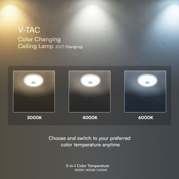 LED DOME LIGHT SENSOR CCT CHANGING SWITCH 12W 900lm 120° 290x60