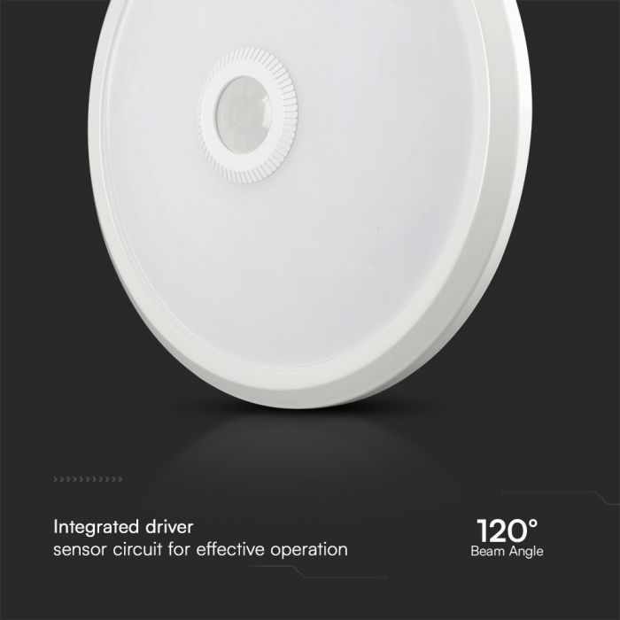 LED DOME LIGHT SENSOR CCT CHANGING SWITCH 12W 900lm 120° 290x60