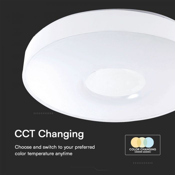 LED DESIGNER Ceiling Light with Remote Control CCT Changing 20/40/20W 4000lm 360° 390x80mm DIMMABLE -VICTORY WHITE COVER