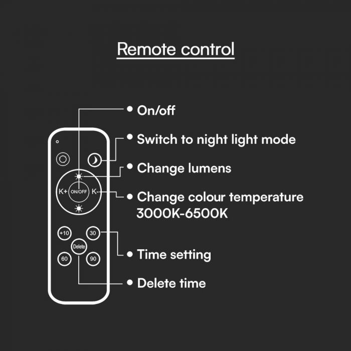 LED DESIGNER Ceiling Light with Remote Control CCT Changing 30/60/30W 6000lm 360° 490x70mm DIMMABLE -BEEHIVE COVER
