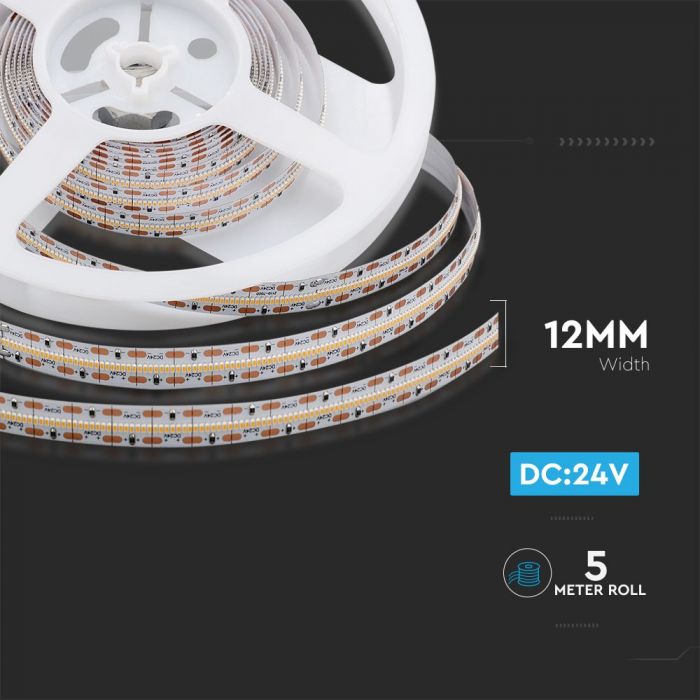 LED STRIP LIGHT 2110 SMD 700LEDs CW 24V 21W/M 2000lm/M 24V