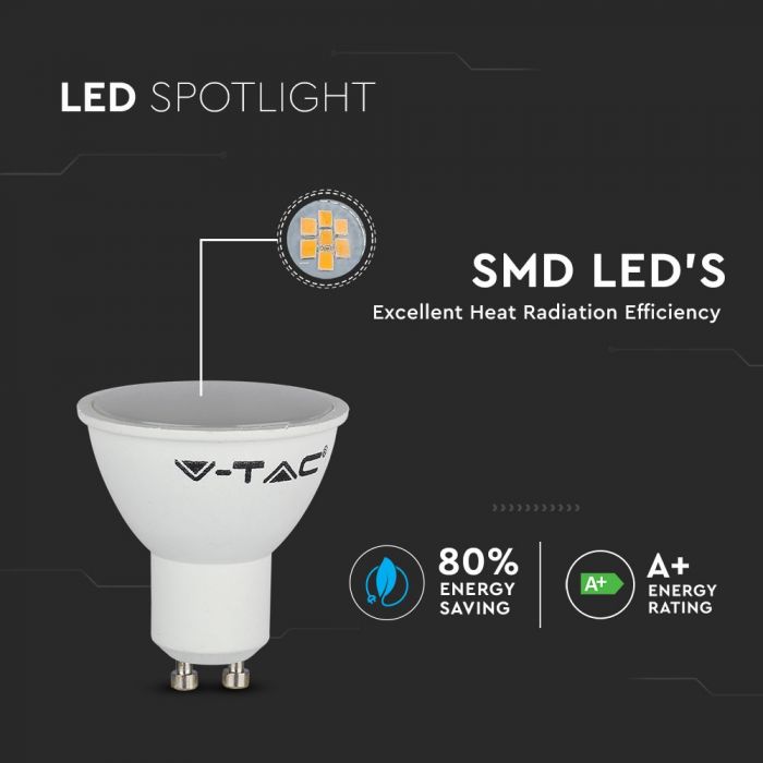 LED GU10 LAMP RGB+CW 3.5W 300lm 200° WITH REMOTE CONTROL DIMMABLE