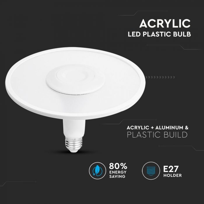 LED E27 UFO CEILING LAMP ACRYLIC 11W WW 900lm 120° 190X120 SAMSUNG CHIP