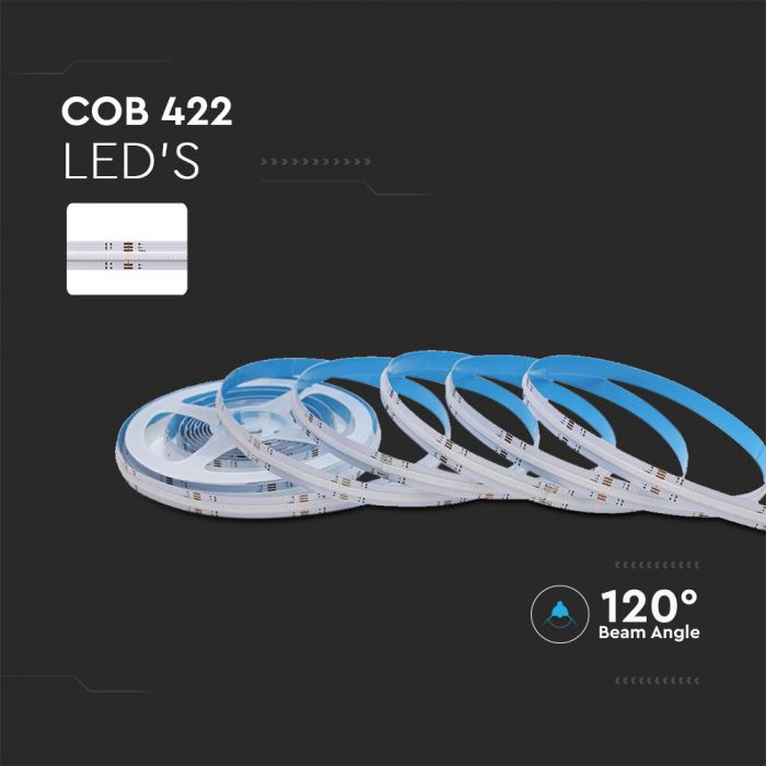 LED STRIP LIGHT COB RGB 10MM 13W 5M/ROLL 24V