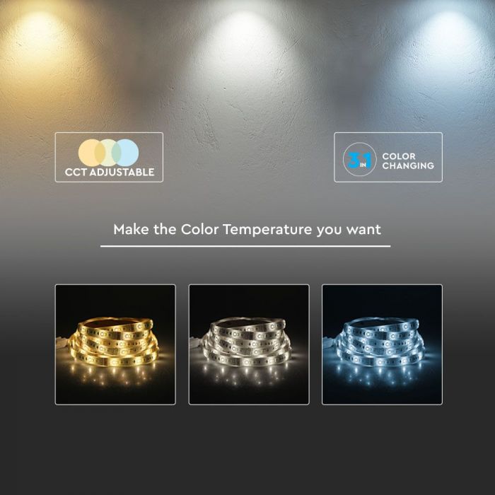 LED STRIP LIGHT SMD 120LEDs CCT 3IN1 1500Lm 14W/M 24V IP65