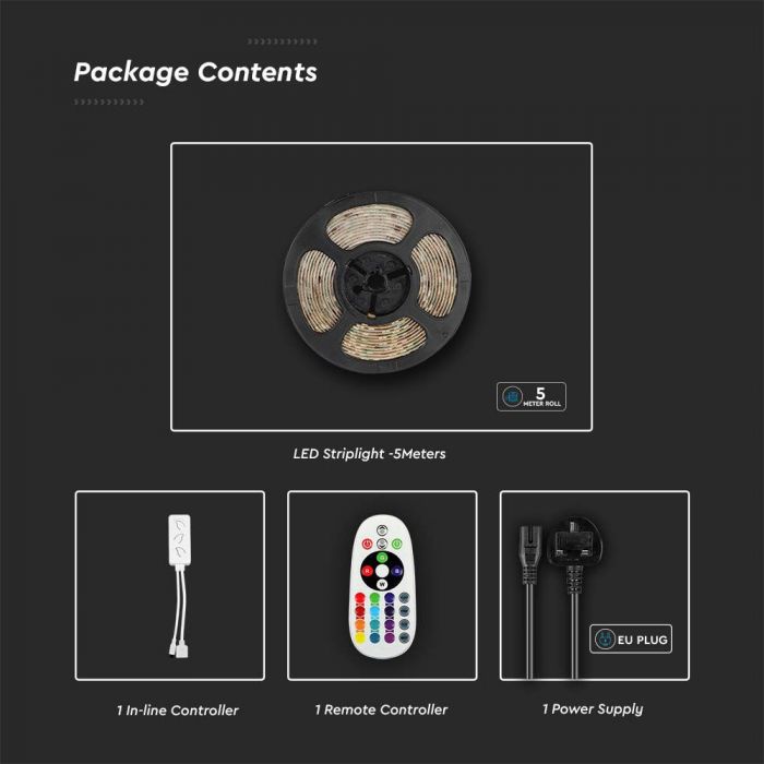 LED STRIP LIGHT KIT RGB+3IN1 WIFI SMART 5050 SMD 1200Lm 15W/M 12V IP65