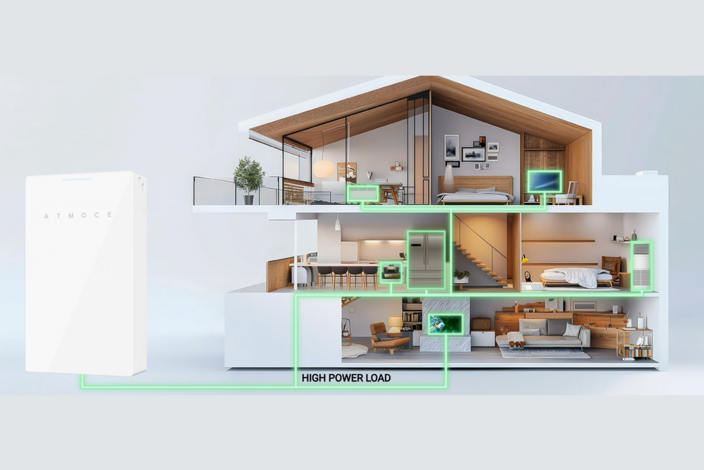 Atmoce M-ELV 7kWh Battery