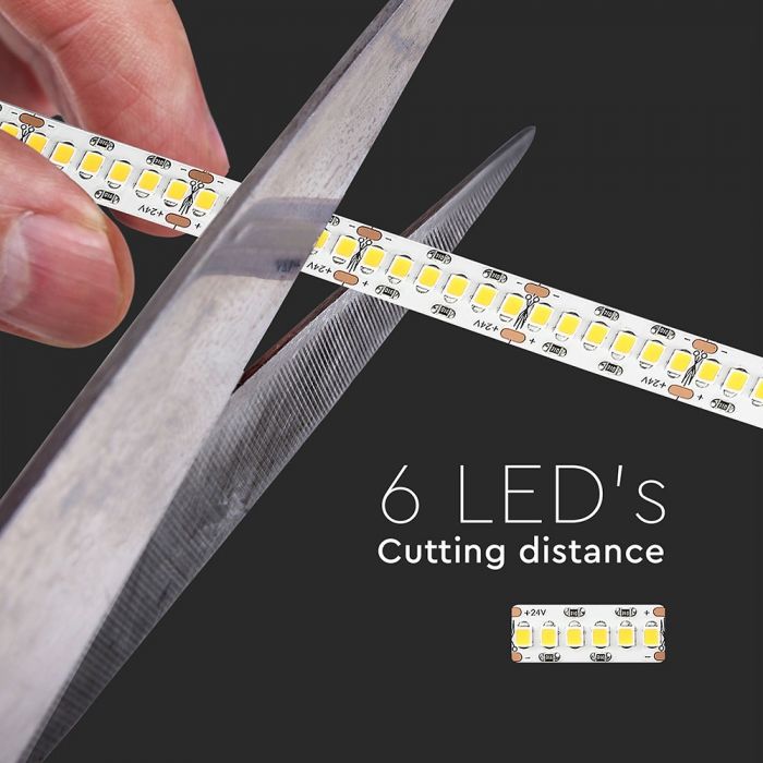 LED STRIP LIGHT 2835 SMD 240LEDs CW 24V 18W/1500lm/M (10M) CRI 95+