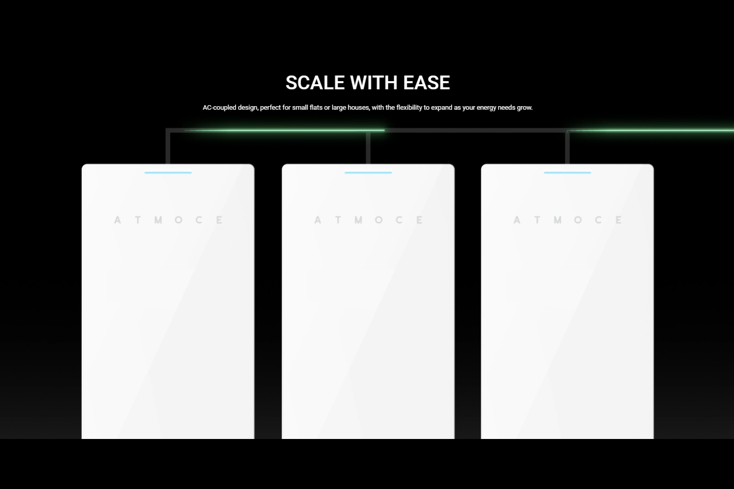 Atmoce M-ELV 7kWh Battery