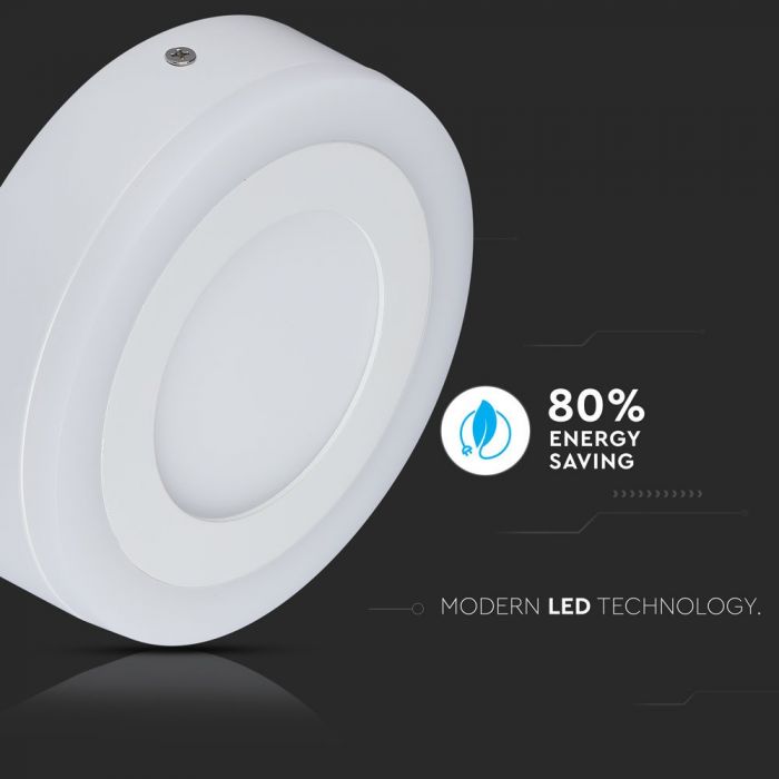 LED SURFACE ROUND TWIN DOWNLIGHT 18+3W 1800lm CW 120° 240X40