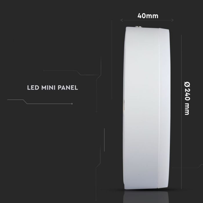 LED SURFACE ROUND TWIN DOWNLIGHT 18+3W 1800lm CW 120° 240X40