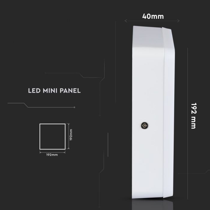 15W LED Panel Surface Twin Square Warm White