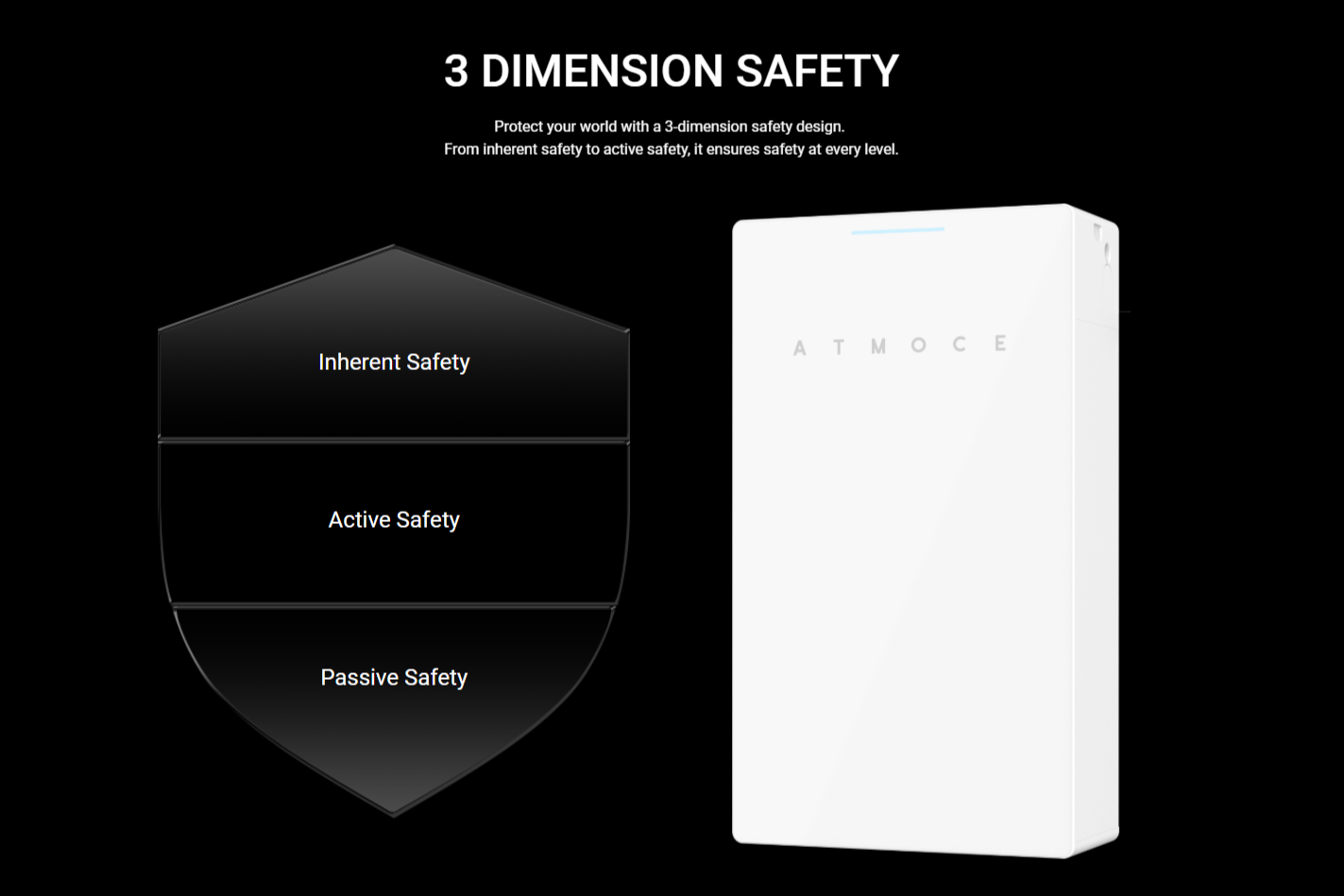Atmoce M-ELV 7kWh Battery
