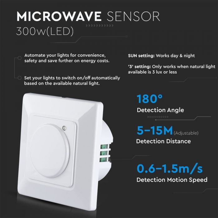 LED MICROWAVE SENSOR SWITCH 1200W 5-15M 10sec-12min 180° IP20