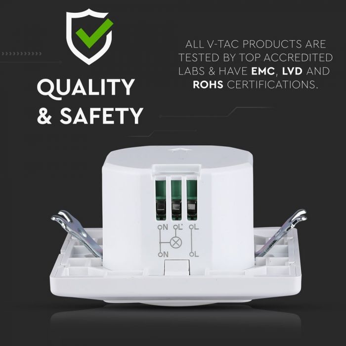 LED MICROWAVE SENSOR SWITCH 1200W 5-15M 10sec-12min 180° IP20