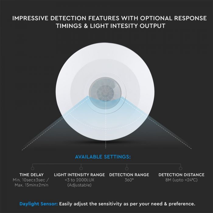 LED PIR CEILING SENSOR FLAT 1000W WHITE