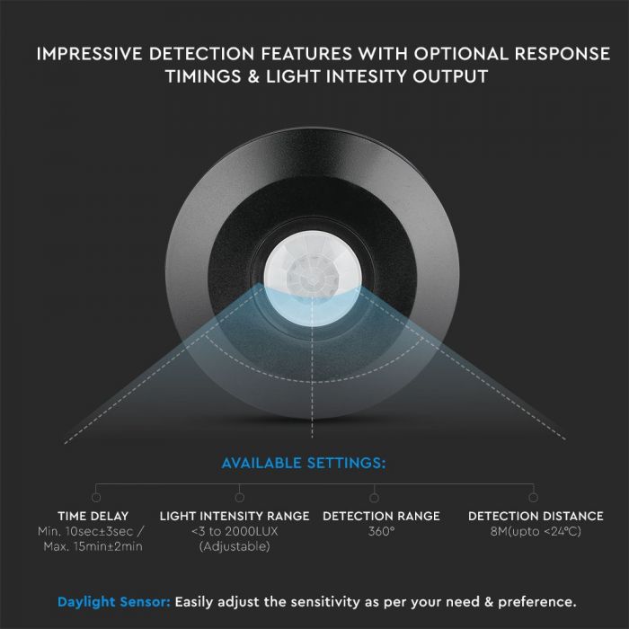 LED PIR CEILING SENSOR FLAT 1000W BLACK