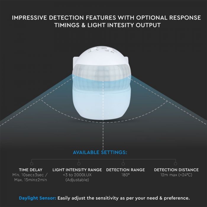 LED PIR WALL SENSOR WITH MOVING HEAD 400W WHITE