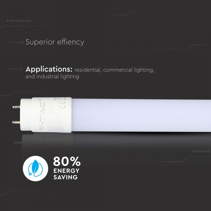 LED T8 TUBE 10W WW 850lm 2FT 160° Frosted NANO-PLASTIC