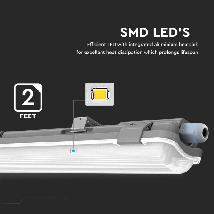 LED TUBE FITTING 1X18W TUBE (INCLUDED) CW 1700lm 4FT 120° IP65