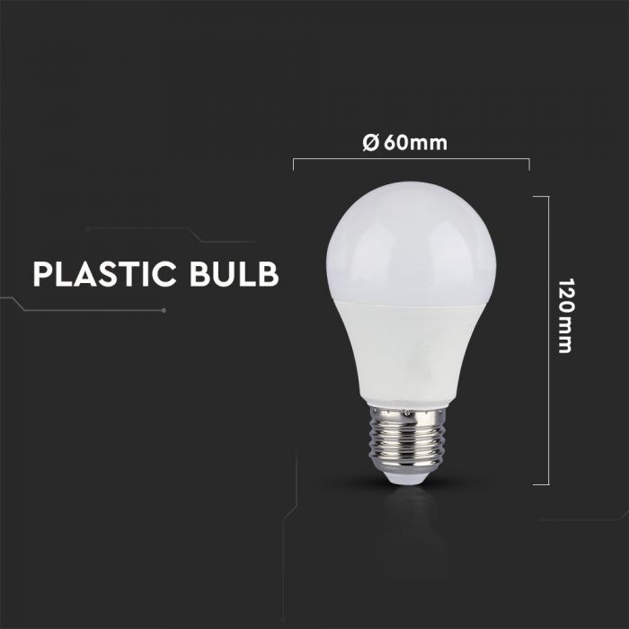 LED E27 LAMP 12W WW 1055lm 200° 66.5X134 CRI 95+