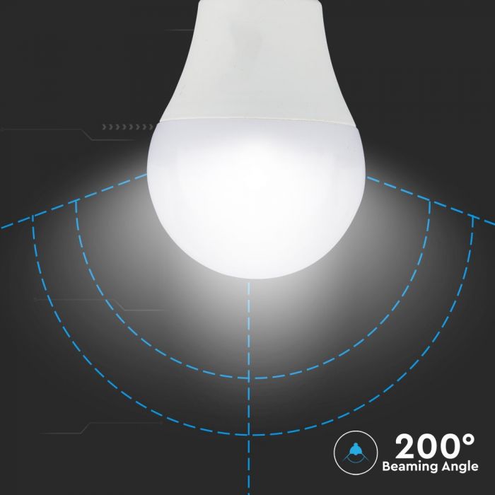 LED E27 LAMP 12W WW 1055lm 200° 66.5X134 CRI 95+