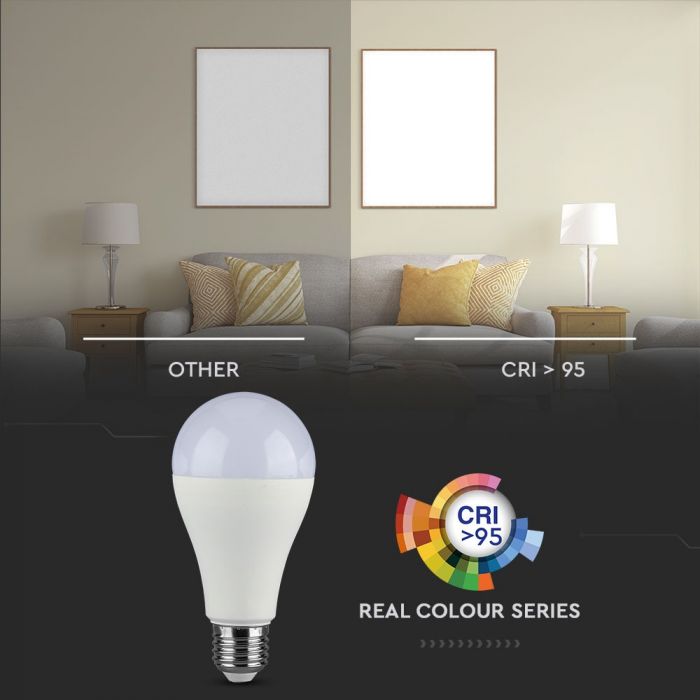 LED E27 LAMP A65 17W DL 1521lm 200° 65X135 CRI 95+
