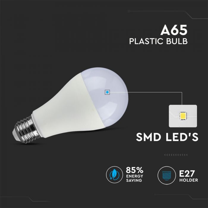 LED E27 LAMP A65 17W DL 1521lm 200° 65X135 CRI 95+